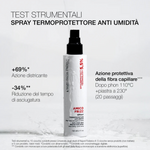 DIEGO DALLA PALMA AMICO FRIZZ ANTI FRIZZ HEAT PROTECTION SPRAY 150ML NEW