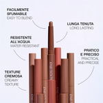 DIEGO DALLA PALMA FULLFACE SLIM STICK LIP, CHEEK & EYE STICK