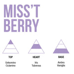 MULAC MISS'T BERRY REPAIRING ESSENCE 100ML