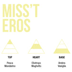 MULAC MISS’T EROS REPAIRING ESSENCE 100ML