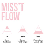 MULAC MISS’T FLOW REPAIRING ESSENCE 100ML