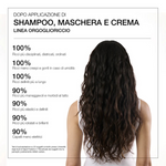 DIEGO DALLA PALMA RICCIO CURL ACTIVATOR 150ML NEW