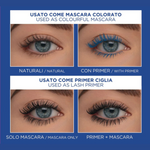 DIEGO DALLA PALMA MYTOYBOY MASCARA+ MINI PRIMER KIT 2025