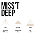MULAC MISS’T DEEP REPAIRING ESSENCE 100ML
