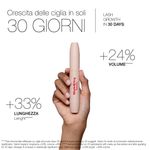 Diego Dalla Palma Myselftoy Mascara + Nude Eyelash Curler Kit